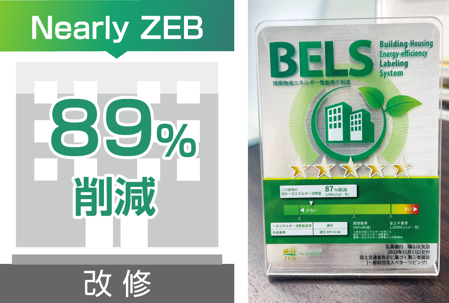 50%ZEB Ready達成／BELS評価 ★5
