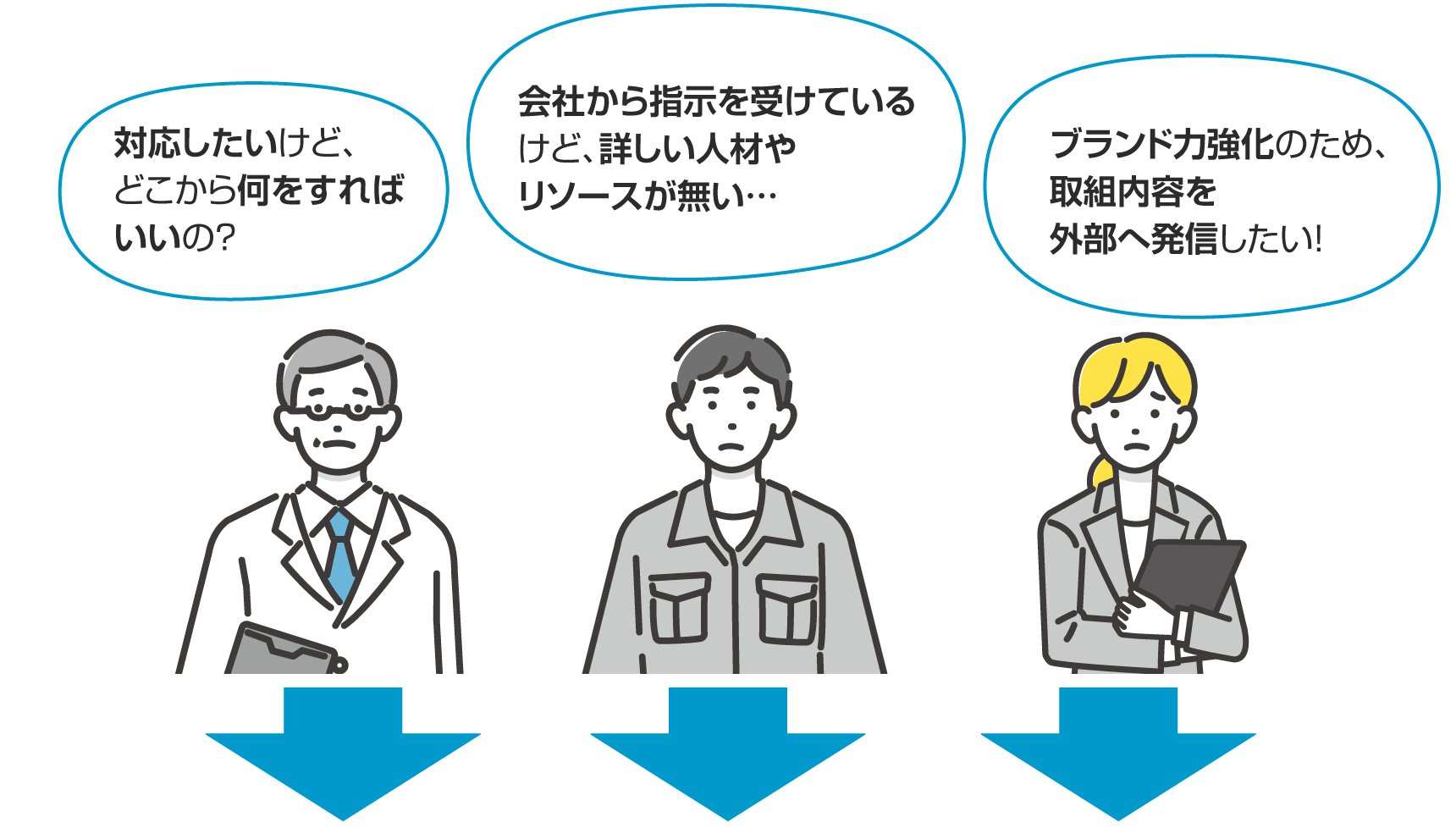 「対応したいけど、何をすればいいの？」「会社から指示を受けているけど、詳しい人材やリソースが無い…」「ブランド力強化のため、取組内容を外部へ発信したい!」