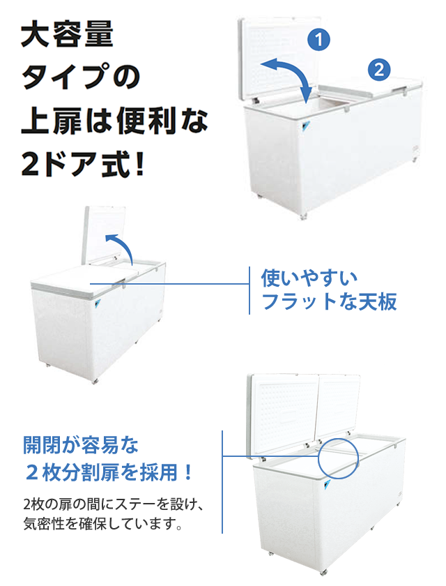 業務用冷凍ストッカー | 冷凍プラグインショーケース／冷凍ストッカー 