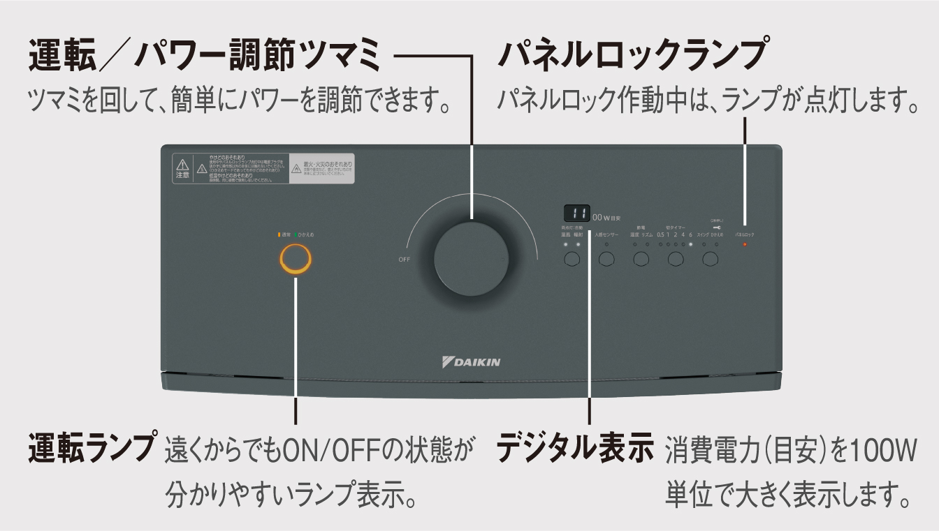 遠赤外線暖房機 セラムヒート 特長 家電量販店取扱製品 | 遠赤外線暖房 