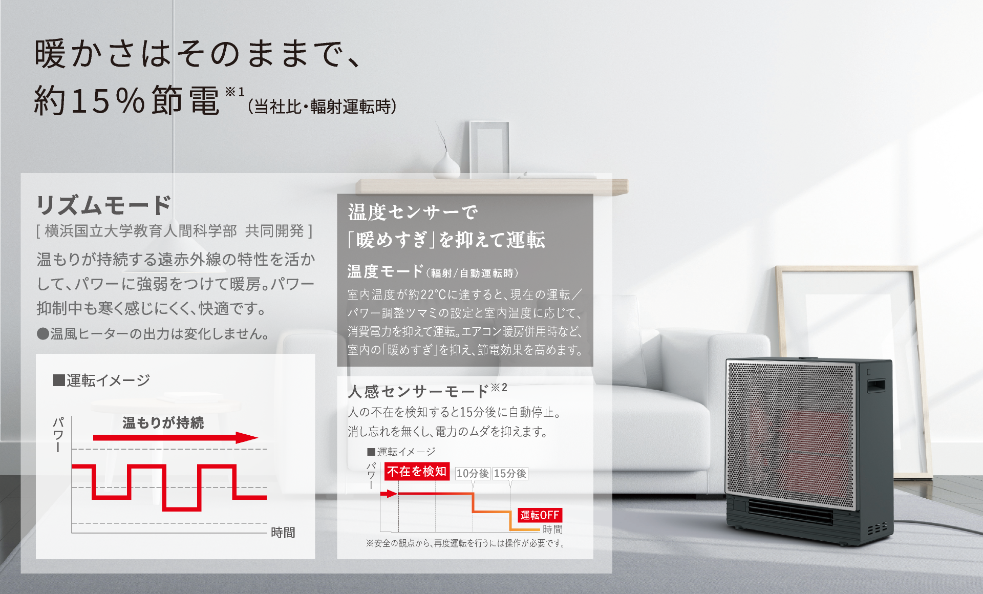 2025年モデル 遠赤外線暖房機 セラムヒート 特長 家電量販店取扱製品 