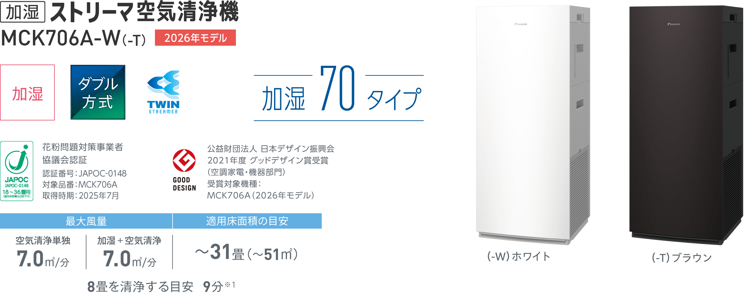 MCK706A 製品情報 | 空気清浄機（家電量販店取扱商品）| ダイキン工業 