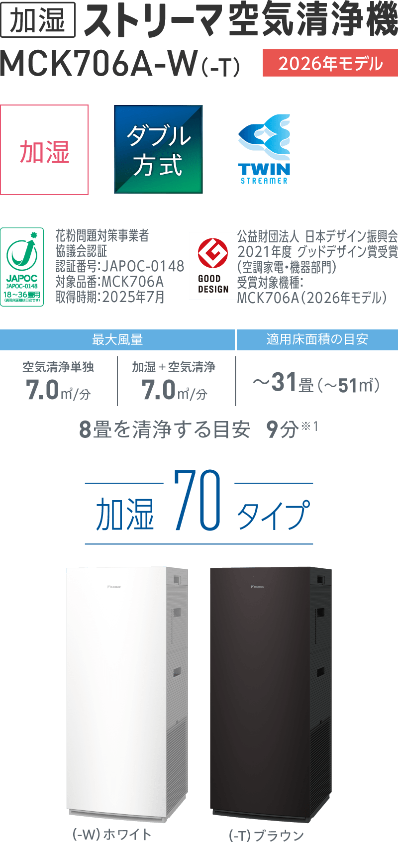MCK706A 製品情報 | 空気清浄機（家電量販店取扱商品）| ダイキン工業 