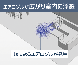 加湿ストリーマ空気清浄機（MCK70Z） 2022年10月発売 | 空気清浄機 