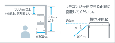 2023年モデル MC55Z 製品情報 | 空気清浄機 | ダイキン工業株式会社