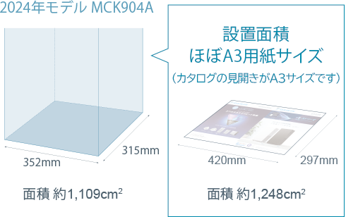 2024年モデル MCK904A 大風量&省スペース | 空気清浄機（家電量販店 
