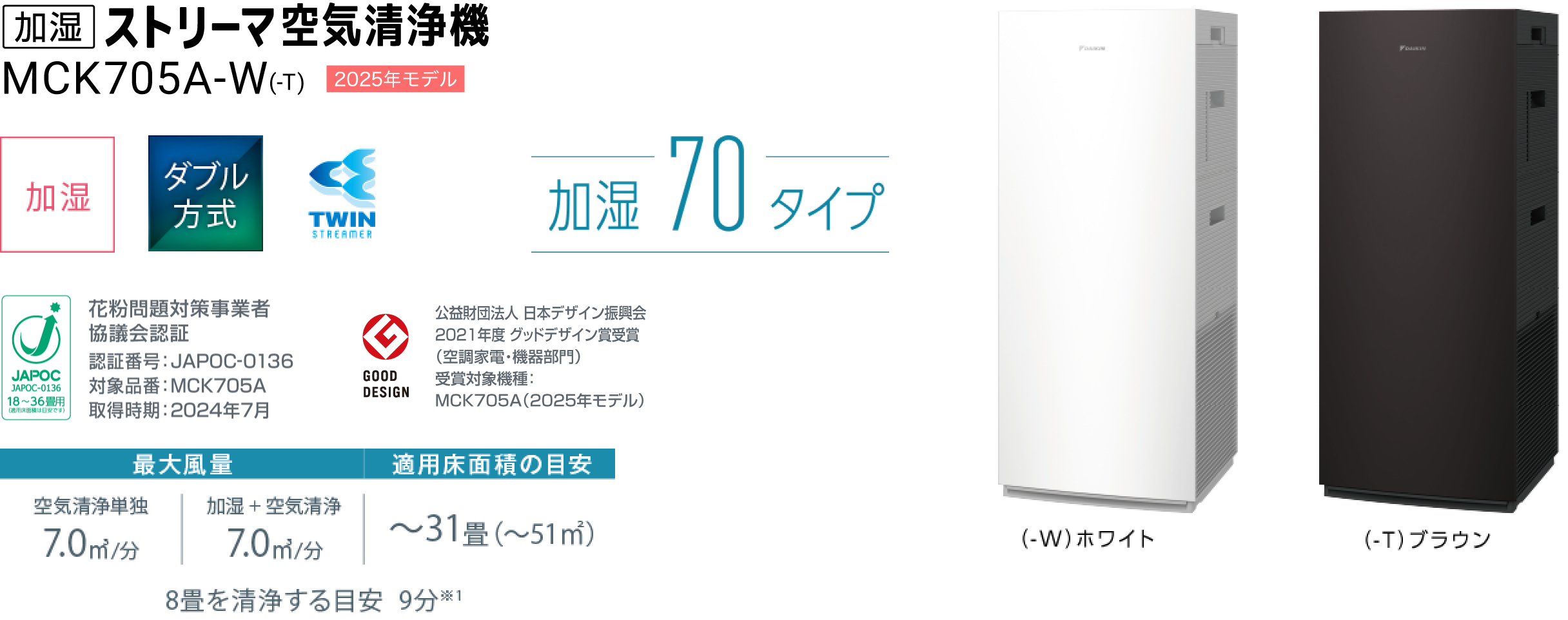 MCK705A 製品情報 | 空気清浄機（家電量販店取扱商品）| ダイキン工業 
