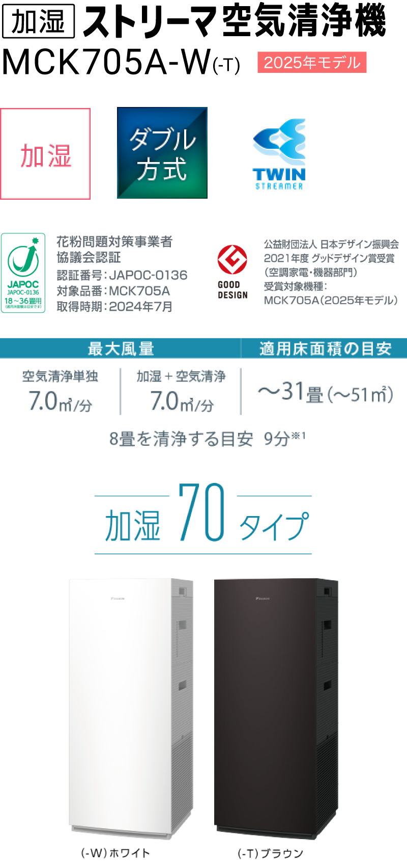MCK705A 製品情報 | 空気清浄機（家電量販店取扱商品）| ダイキン工業 