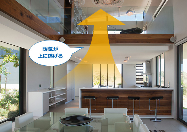 人気の吹き抜けリビングやリビング階段をつくるときに、注意したいこと  