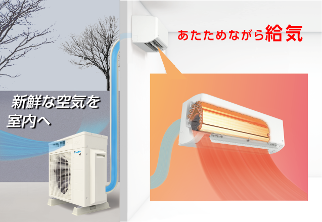 2023年モデル MXシリーズ 製品情報 | 壁掛形エアコン | ダイキン工業 