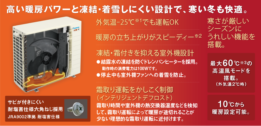 2024年モデル HXシリーズ 高暖房 | 壁掛形エアコン | ダイキン工業株式会社 