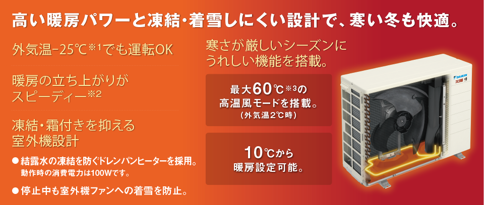 2023~2024年モデル KXシリーズ 高暖房 | 壁掛形エアコン | ダイキン 