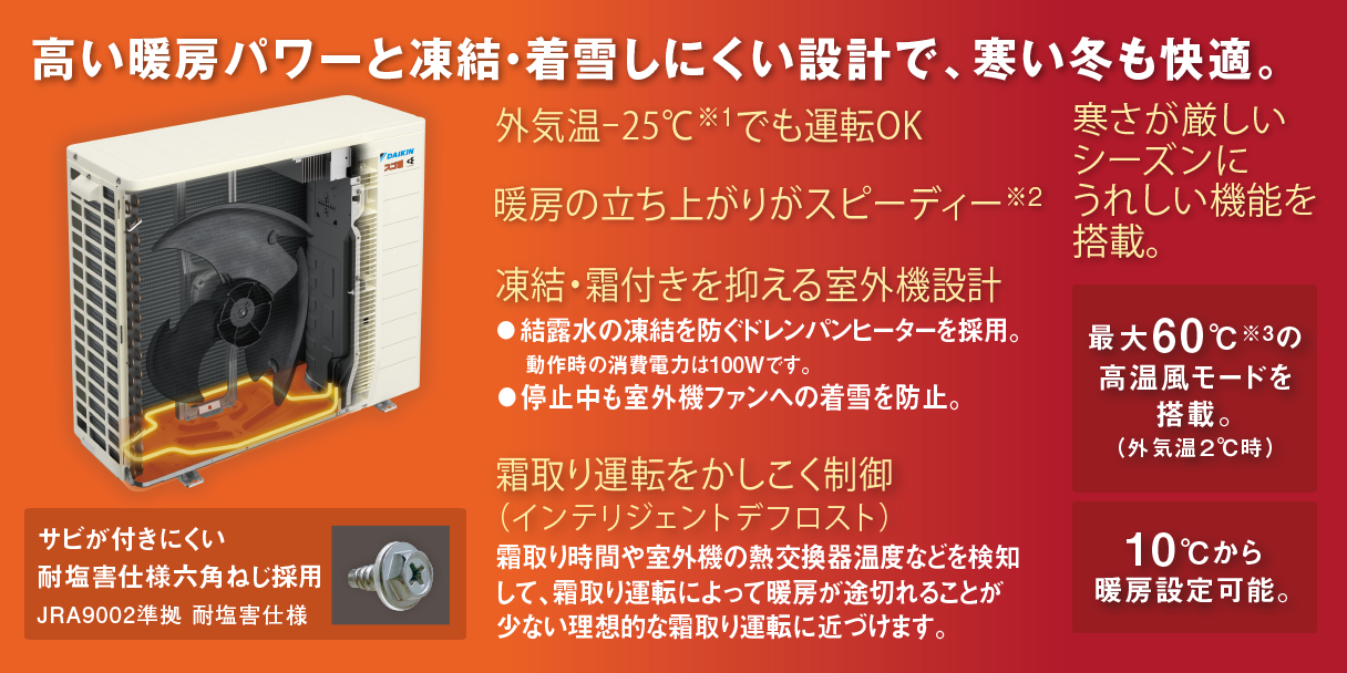 2025年モデル DXシリーズ 高暖房 | 壁掛形エアコン | ダイキン工業株式会社