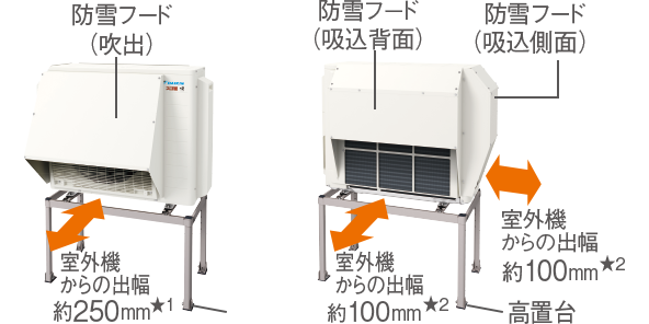 2025年モデル DXシリーズ 高暖房 | 壁掛形エアコン | ダイキン工業株式会社