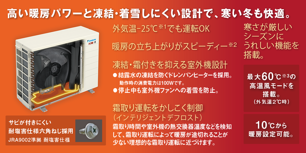 2025年モデル KXシリーズ 高暖房 | 壁掛形エアコン | ダイキン工業株式会社