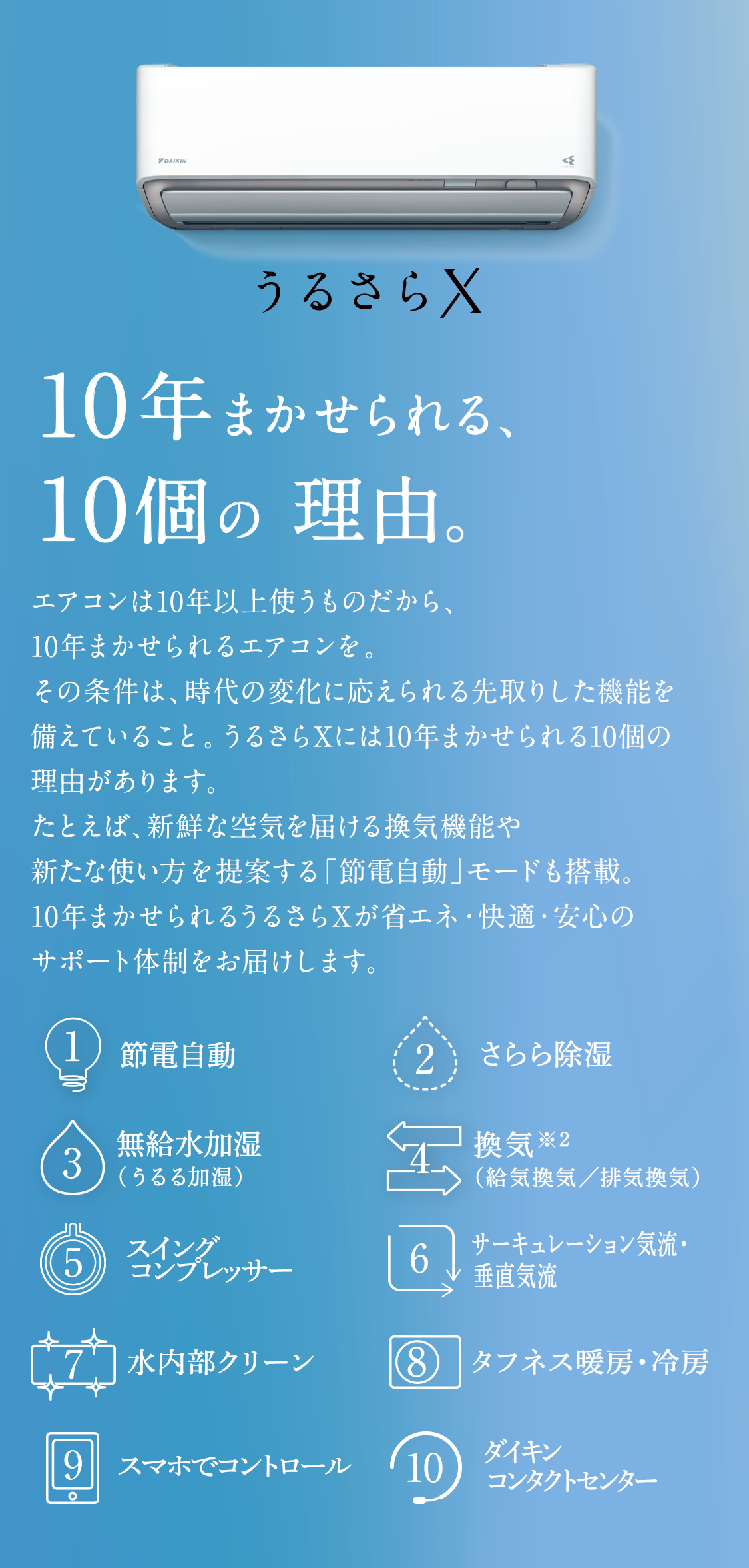 管理No.L☆ダイキンうるさらX☆室外機のみ☆ARR63YP☆保証