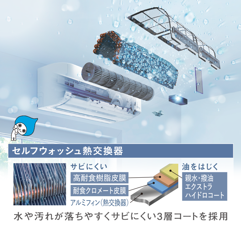 DXシリーズ クリーン | 壁掛形エアコン | ダイキン工業株式会社
