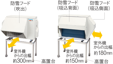HXシリーズ 高暖房 | 壁掛形エアコン | ダイキン工業株式会社 