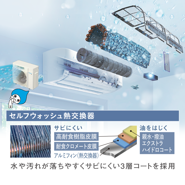 残り1台 エアコン 2020年製 2.2kw（6畳〜9畳） 【公式通販】