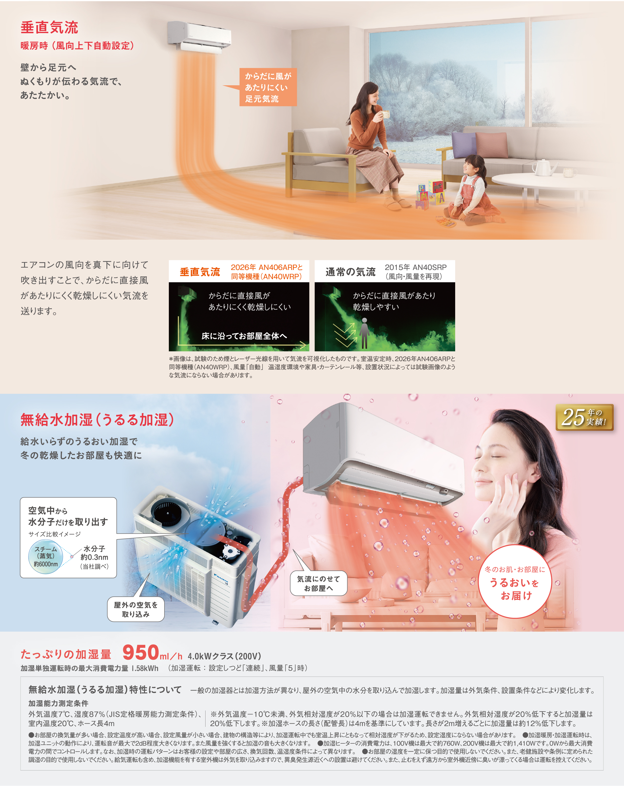 2026年モデル「うるさらX」新発売 | エアコン | ダイキン工業株式会社