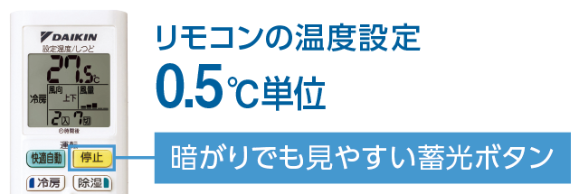 ドリーム川西店御来店限定】 ダイキン エアコン AN63ZSP-F 6.3Kw 2023 