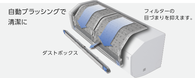 2024年モデル Hシリーズ クリーン | ルームエアコン | ダイキン工業 