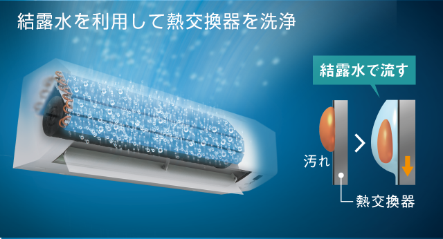 ダイキン ルームエアコン 2016年製 取り外し必要