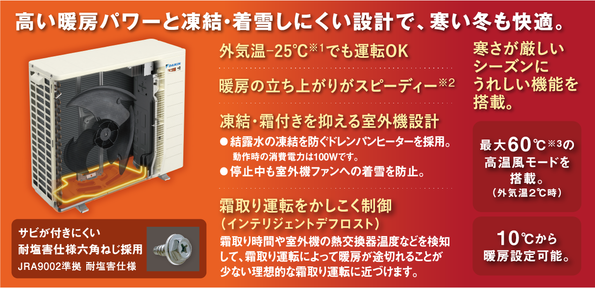Dシリーズ 高暖房 | ルームエアコン | ダイキン工業株式会社