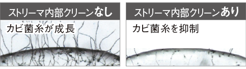 Eシリーズ クリーン | ルームエアコン | ダイキン工業株式会社