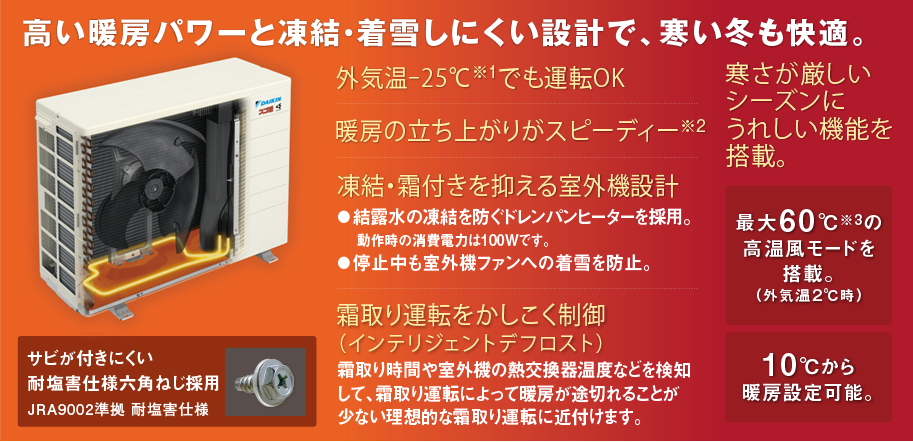 Hシリーズ 高暖房 | ルームエアコン | ダイキン工業株式会社