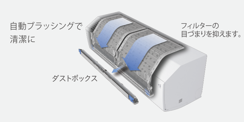 Hシリーズ クリーン | ルームエアコン | ダイキン工業株式会社
