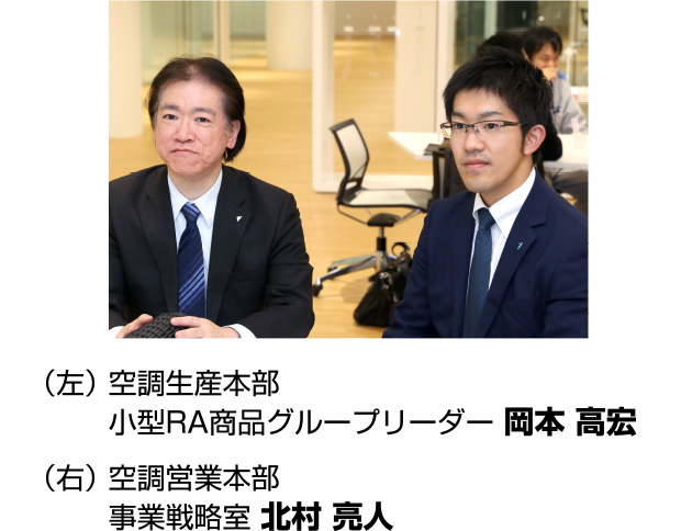 risora（リソラ） | ルームエアコン | ダイキン工業株式会社