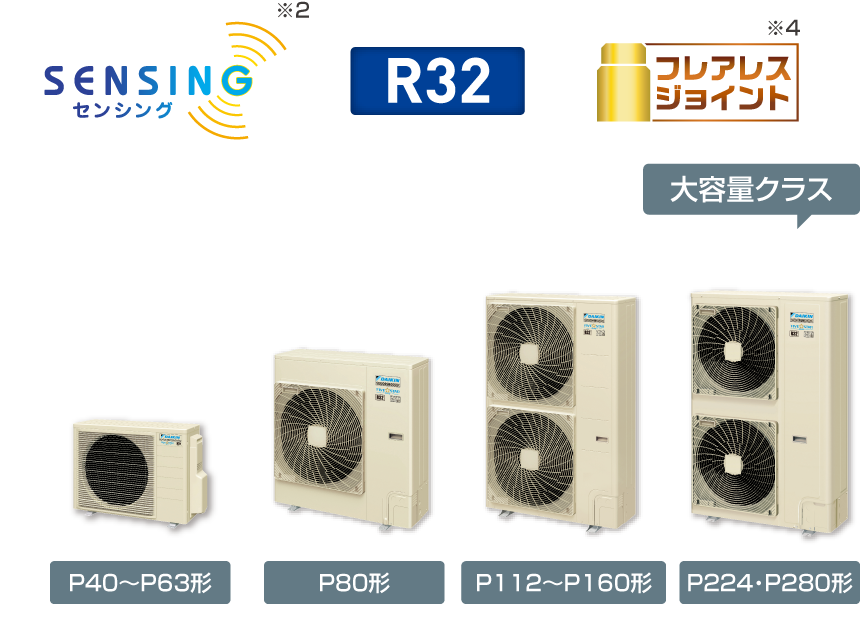 □A□愛知発□引取限定□ダイキン工業 パッケージエアコン スカイエア 