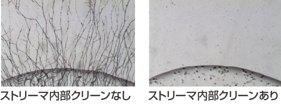 ストリーマ内部クリーン　イメージ図