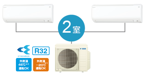 マルチエアコン | ダイキン工業株式会社