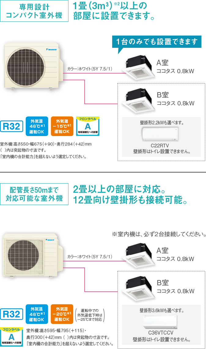 ダイキン3台マルチエアコン 【公式通販】