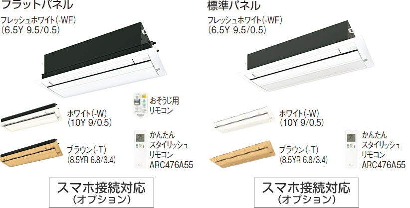 システムマルチ 室内機 製品仕様 | マルチエアコン | ダイキン工業株式会社