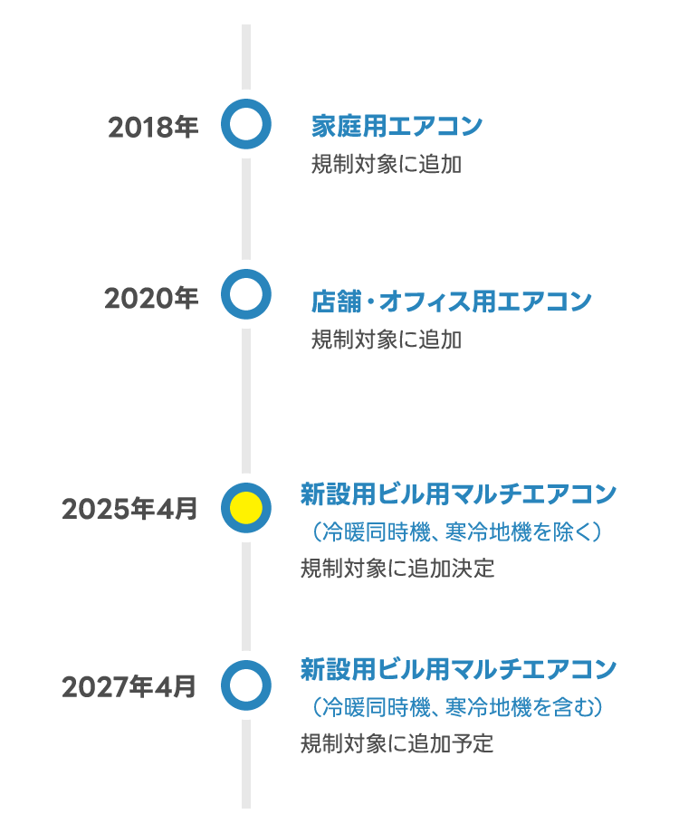 ✨カイロリーズ様ご確認用ページ✨ （靴下カイロのおすすめ人気 
