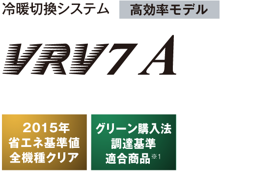 室外ユニット一覧（R32冷媒） | VRV 7シリーズ（R32） | 業務用マルチ 