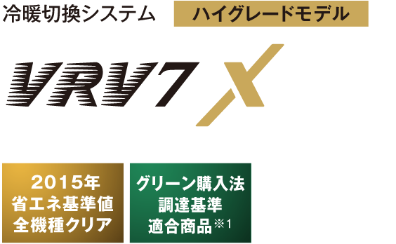室外ユニット一覧（R32冷媒） | VRV 7シリーズ（R32） | 業務用マルチ 