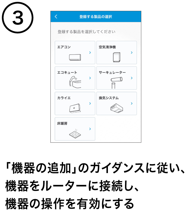 「機器の追加」のガイダンスに従い、機器をルーターに接続し、機器の操作を有効にする