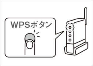 WPSボタン