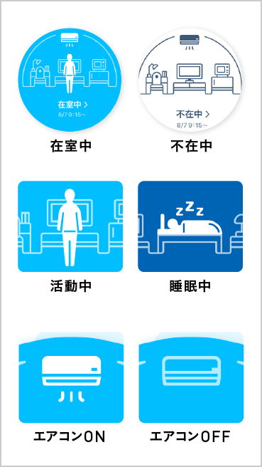 状況が一目で分かるアイコンのデザイン