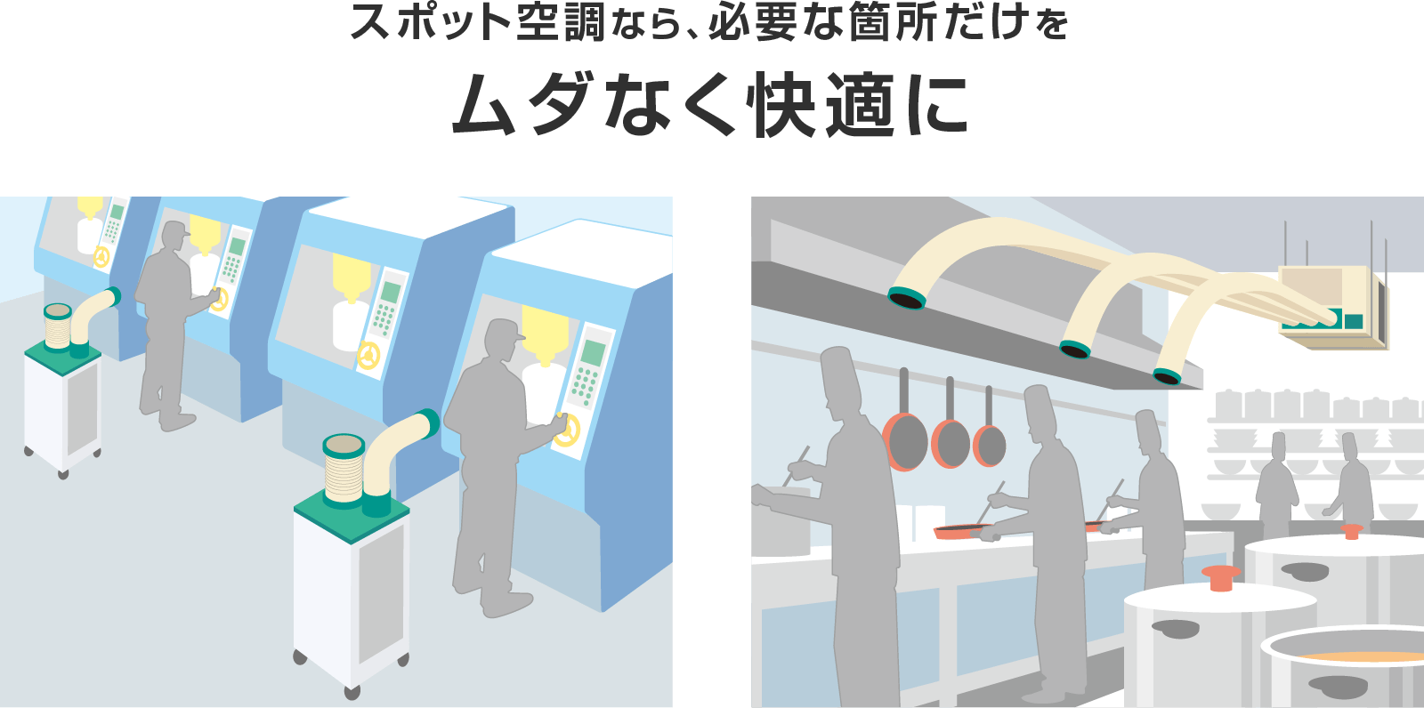 スポット空調なら、必要な箇所だけをムダなく快適に