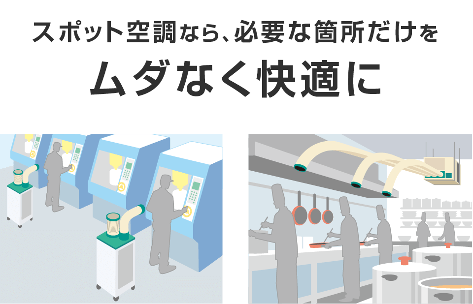 スポット空調なら、必要な箇所だけをムダなく快適に