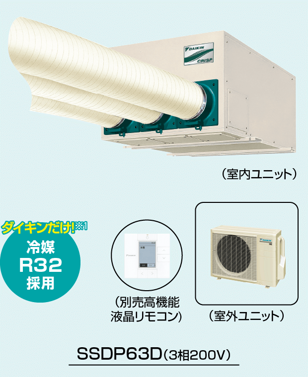 SSDP63D（３相２００V）冷媒R32採用はダイキンだけ！※1