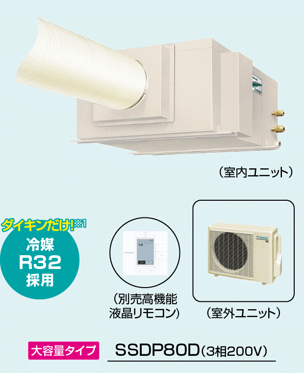 SSDP80D（３相２００V）冷媒R32採用はダイキンだけ！※1