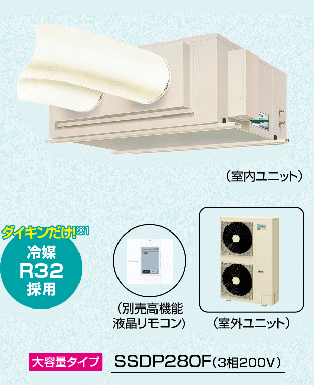 SSDP280F（３相２００V）冷媒R32採用はダイキンだけ！※1