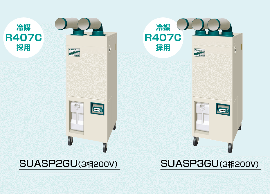 SUASP2GU（３相２００V）、SUASP3GU（３相２００V）