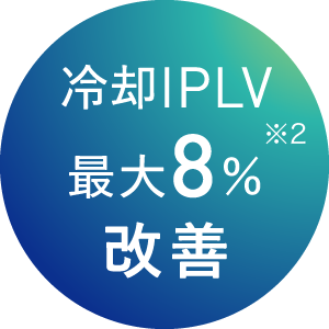 冷却IPLV最大8％改善